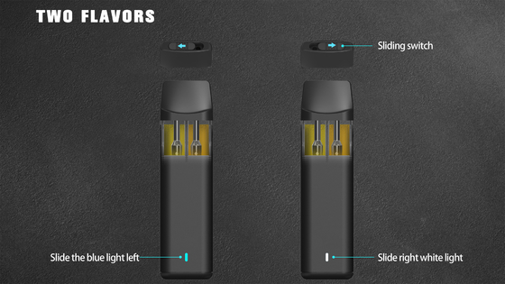 Cbd Thc 1+1のMlの二重味使い捨て可能な280のMah Rechargebale無鉛Vapeのペン
