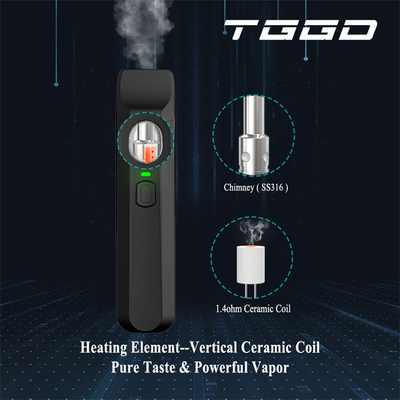 280mah 1.0ml P15 CBD使い捨て可能なVapeのペン注文色のポータブル