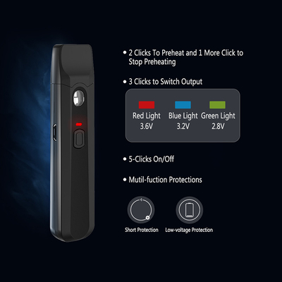 注文のCbd Thcのデルタ8オイル1ml再充電可能な2.8/3.2/3.6v使い捨て可能なVapeのペンのポッド