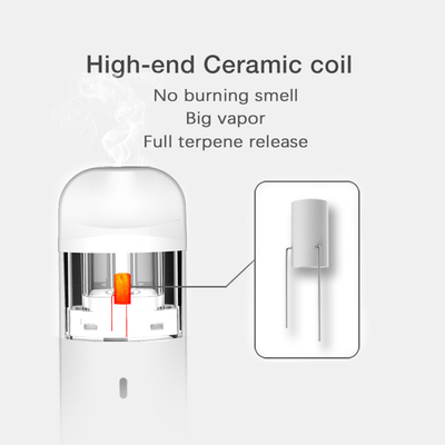 厚く/薄いオイルのための良質の安いCBDの使い捨て可能なvapeのポッド316のステンレス鋼適合