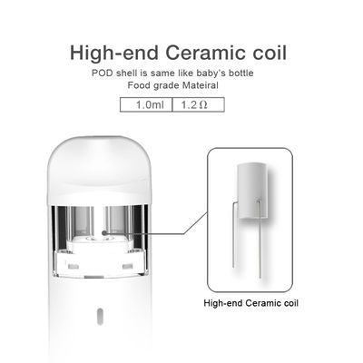CBD厚く/薄いオイルのための使い捨て可能なVapeのポッド316のステンレス鋼適合