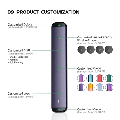 2022 pupular 0.5/1ml 280mAh再充電可能で使い捨て可能なVapeのポッドの陶磁器の暖房