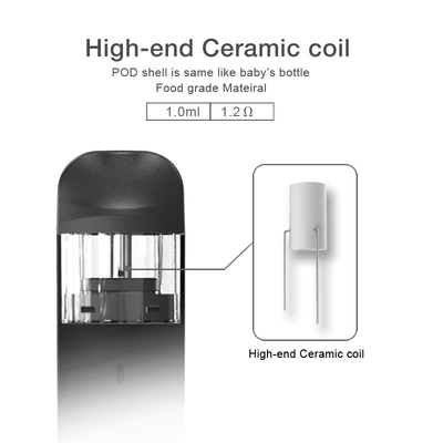 厚く/薄いオイルのための注文CBD使い捨て可能なVapeのポッド316のステンレス鋼適合